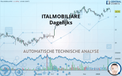 ITALMOBILIARE - Dagelijks