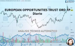 EUROPEAN OPPORTUNITIES TRUST ORD 1P - Diario