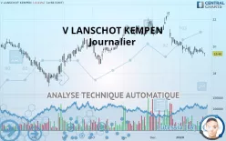 V LANSCHOT KEMPEN - Journalier