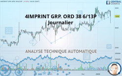 4IMPRINT GRP. ORD 38 6/13P - Diario