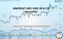 4IMPRINT GRP. ORD 38 6/13P - Journalier