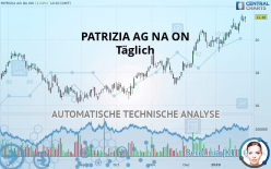 PATRIZIA SE NA O.N. - Täglich