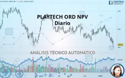 PLAYTECH ORD NPV - Diario