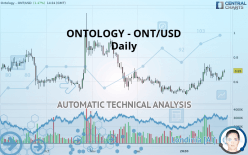 ONTOLOGY - ONT/USD - Daily