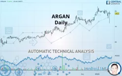 ARGAN - Daily