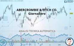 ABERCROMBIE &amp; FITCH CO. - Giornaliero