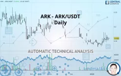 ARK - ARK/USDT - Daily