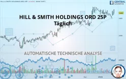 HILL &amp; SMITH ORD 25P - Täglich