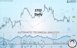 STEF - Diario