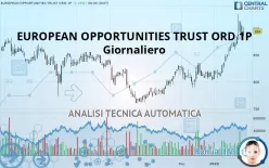 EUROPEAN OPPORTUNITIES TRUST ORD 1P - Giornaliero