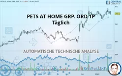 PETS AT HOME GRP. ORD 1P - Täglich