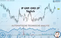 IP GRP. ORD 2P - Täglich