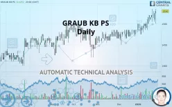 GRAUB KB PS - Daily