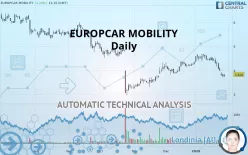 EUROPCAR MOBILITY - Daily