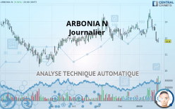 ARBONIA N - Journalier