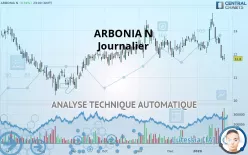 ARBONIA N - Journalier