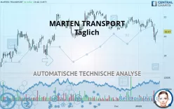 MARTEN TRANSPORT - Täglich