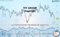 TFF GROUP - Dagelijks