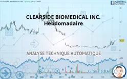 CLEARSIDE BIOMEDICAL INC. - Hebdomadaire