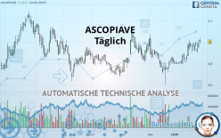 ASCOPIAVE - Journalier