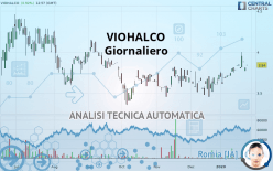 VIOHALCO - Giornaliero