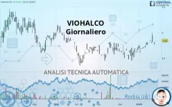 VIOHALCO - Giornaliero