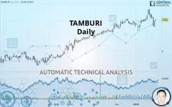 TAMBURI - Daily