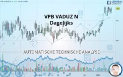 VPB VADUZ N - Dagelijks