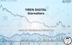 YIREN DIGITAL - Giornaliero