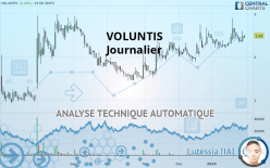 VOLUNTIS - Journalier