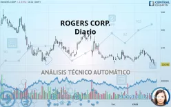 ROGERS CORP. - Diario