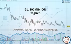 GL. DOMINION - Täglich