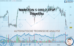 MARSTON S ORD 7.375P - Diario