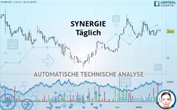 SYNERGIE - Täglich