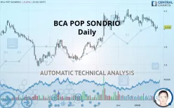 BCA POP SONDRIO - Daily