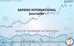 SAPIENS INTERNATIONAL - Journalier