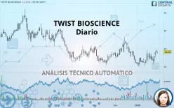 TWIST BIOSCIENCE - Diario