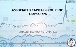 ASSOCIATED CAPITAL GROUP INC. - Giornaliero