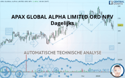 APAX GLOBAL ALPHA LIMITED ORD NPV - Diario