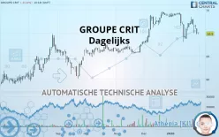 GROUPE CRIT - Dagelijks