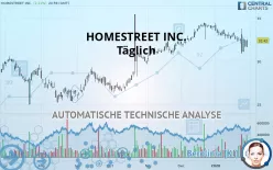 HOMESTREET INC. - Diario