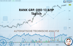 RANK GRP. ORD 13 8/9P - Täglich