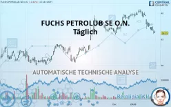 FUCHS SENA ST O.N. - Täglich