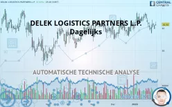 DELEK LOGISTICS PARTNERS L.P. - Dagelijks