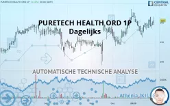 PURETECH HEALTH ORD 1P - Dagelijks