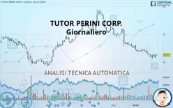 TUTOR PERINI CORP. - Giornaliero