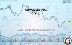 ADVANSIX INC. - Diario