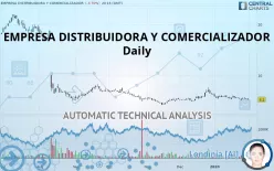 EMPRESA DISTRIBUIDORA Y COMERCIALIZADOR - Daily