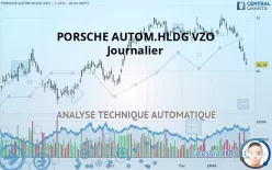 PORSCHE AUTOM.HLDG VZO - Journalier