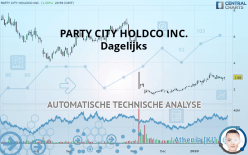 PARTY CITY HOLDCO INC. - Dagelijks